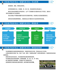 北京信息职业技术学院人工智能基础软件开发专业招生指南