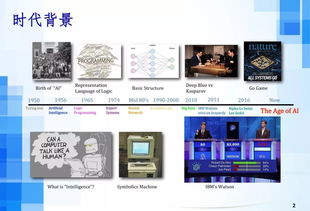 人工智能时代下的软件工程发展趋势 聚焦人工智能基础软件开发