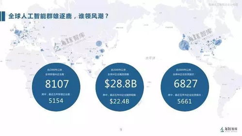 乌镇发布《2017全球人工智能发展报告》 人工智能基础软件开发成焦点